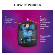 Load image into Gallery viewer, Thermacell Patio Shield E55 Mosquito Repellent E-Series Rechargeable Repeller; 20' Mosquito Protection Zone; Includes 12-Hour Repellent Refill; No Spray, Flame or Scent; Bug Spray Alternative