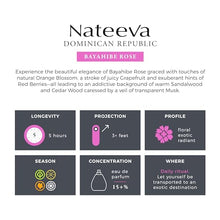 Load image into Gallery viewer, Nateeva Dominican Republic Bayahibe Rose EDP Perfume Spray - 100 ml (3.4 oz)