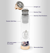 Load image into Gallery viewer, Doyzee Complete Crystal Water Bottle Three Interchangeable Healing Crystals – Rose Quartz, Amethyst, Clear Quartz – Tea Infuser Loose Leaf Tea Bottle – Gem Elixir Infused Glass Water Bottle