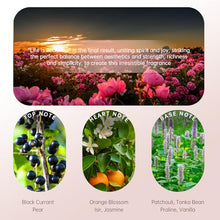 Load image into Gallery viewer, LRERABO No.040 - Floral Fruity Gourmand Eau de Parfum - Inspired by La Vie Est Belle Luxury Fragrance for Women, Girls Long Lasting Perfume Spray - 1.7 Fl Oz/50 ml
