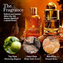 Load image into Gallery viewer, Molton Brown Mesmerising Oudh Accord & Gold Eau de Toilette 3.3 Fl Oz