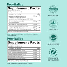 Load image into Gallery viewer, BB Company Slim Gut Bundle | Prebiotics and Probiotics for Women - Bloating Relief - Pre and Pro Probiotics - Provitalize & Previtalize | Value Bundle | Packaging Vary | 30 Day Supply