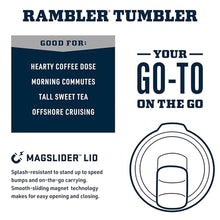 Load image into Gallery viewer, YETI Rambler 20 oz Tumbler, Stainless Steel, Vacuum Insulated with MagSlider Lid, Big Wave Blue