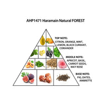 Load image into Gallery viewer, Al Haramain Natural Forest - Perfumes for Women and Cologne for Men - Unisex Cologne with Citron, Apricot, and Fig - 3.33 oz Extrait De Parfum Spray
