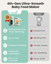 Load image into Gallery viewer, Grownsy Baby Food Maker, Steamer & Blender Baby Food Processor, Green