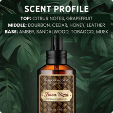 Load image into Gallery viewer, Finca Vigía Eau de Parfum (EdP) Cologne Signature Collection - 60ml | 2oz - Men's Fragrance - Scent: grapefruit, bourbon, leather, vanilla, amber, tobacco leaf, cedar, sandalwood