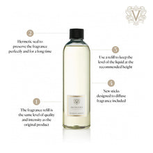Load image into Gallery viewer, Dr. Vranjes - Ginger Lime 500 ml Refill + Double Pack of White Sticks (3 Pieces Bundle)- Luxury Home Fragrance, Made in Italy, Main Scent: Fruity, Olfactory Pyramid: Lime, Ginger, White Pepper