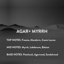 Load image into Gallery viewer, Michael Malul Agar + Myrrh Eau de Parfum for Men - 100ml | 3.4oz