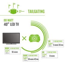 Load image into Gallery viewer, EGO POWER+ Portable Power Station, 3000W, Battery Powered, Inverter Generator for Home and Outdoor, Includes (2) 56V 7.5Ah Batteries and Charger - PST3042