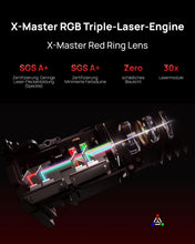 Load image into Gallery viewer, XGIMI HORIZON 20 Pro 4K RGB Triple Laser Home Projector, 4100 ISO Lumens, Google TV with Licensed Netflix, Optical Zoom & Lens Shift, IMAX Enhanced, Dolby Vision, 20,000:1 Contrast, 300" Display