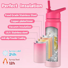 Load image into Gallery viewer, mininoo Insulated Stainless Steel Water Bottle with Straw and Lid for Sports, 24 oz, Sweet Peach