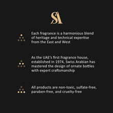 Load image into Gallery viewer, SWISS ARABIAN Shaghaf Oud Ahmar - Luxury Products From Dubai - Long Lasting And Addictive Personal EDP Spray Fragrance - A Seductive, Signature Aroma - The Luxurious Scent Of Arabia - 2.5 oz
