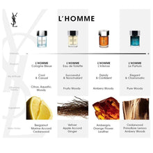 Load image into Gallery viewer, Yves Saint Laurent LHomme Le Parfum EDP Spray Men 3.3 oz