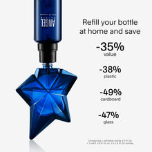 Load image into Gallery viewer, Mugler Angel Elixir - Eau de Parfum - Women's Perfume - Floral & Woody - With Sandalwood, Amber, and Vanilla - Long Lasting Fragrance - 3.3 Fl Oz