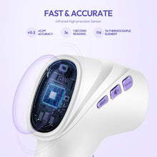 Load image into Gallery viewer, Forehead Thermometer for Adults, Kids & Babies, No-Touch Digital Thermometer with LCD Backlight Display, Fever Alarm and 1s Instant Reading - Purple