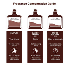 Load image into Gallery viewer, Lattafa Ramz Silver for Unisex Eau de Parfum Spray, 3.4 Ounce / 100 ml