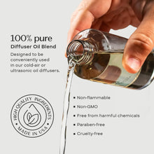 Load image into Gallery viewer, AromaPlan Hotel Scents Santal 5.07 Fl Oz (150ml), Home Luxury Aroma & Hotel Fragrance Diffuser Oil- Hotel Diffuser Oil for Aromatherapy- USA Made, Bigger Bottle, Bolder Aroma & Longer Lasting