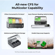 Load image into Gallery viewer, Creality K2 Plus Combo 3D Printer, Multi Color Printing with New CFS