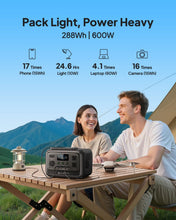 Load image into Gallery viewer, BLUETTI Solar Generator Elite 30 V2 with 60W Solar Panel (Ships Separately), 288Wh LiFePO4 Portable Power Station, 600W AC Outlets (1500W Power Lifting), for Camping, Home Use, Emergency