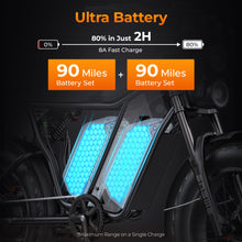 Load image into Gallery viewer, ENGWE Dirt E-Bike Hydraulic Brakes and Full Suspension with Accessories