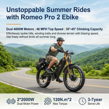 Load image into Gallery viewer, eAhora Romeo Pro 2 Electric Bike for Adult, 4000W Dual Motors, 46 Mph, 52V 70Ah Battery, 200 Miles Long Range, 26" Fat Tire, Full Suspension, App, Commute, Delivery, All-terrian
