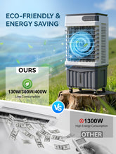 Load image into Gallery viewer, 3000CFM Swamp Cooler, 4-IN-1 Evaporative Air Conditioners With 9.2 Gal Water Tank, 4 Ice Packs, Remote, 12H Timer, 120°Oscillation, 36”Portable Cooling Fan with 3 Modes&Speeds for Bedroom Indoor Room