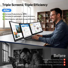 Load image into Gallery viewer, Vixtan 14" Triple Laptop Screen Extender, 3.0 lbs Lightweight FHD IPS Portable Monitor for Laptop, USB-C Plug & Play Multi Screen Attachment for 13-17.3" laptops with Windows/Mac/Chrome