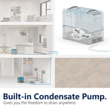 Load image into Gallery viewer, ALORAIR 180 PPD Commercial Dehumidifier with Pump, 6-Year Limited Warranty
