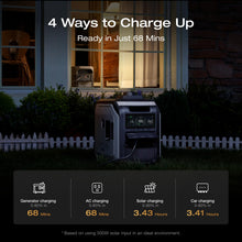 Load image into Gallery viewer, EF ECOFLOW Portable Power Station DELTA 3 MAX with 400W Solar Panel, 3400W X-Boost Output, Ultra-Fast 0-80% Charging in 1.13 Hr, Home Backup & RV Camping