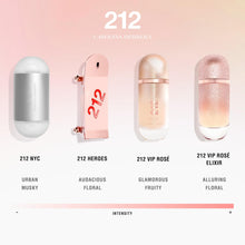 Load image into Gallery viewer, Carolina Herrera 212 VIP Rose Elixir Eau De Parfum Spray for Women, 2.7 Ounce