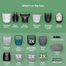 Load image into Gallery viewer, Norelco Philips All-in-One 9000 Series 25-Piece Trimmer - Electric Shaver and Clipper for Face, Beard, Head & Body, Self-Sharpening Full Metal Blades, 27 Length Settings (0.5-20 mm), MG9580/40