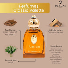 Load image into Gallery viewer, Dumont BOROUJ LAMASAT OUD - 85ml Travel Size - Arabic Inspired Unisex Perfume for Men & Women - Musky, Woody & Oriental Fragrance - Long Lasting Cologne Mist & Body Spray - for Him & Her