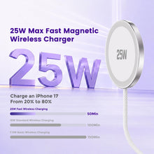 Load image into Gallery viewer, MagSafe 25W Wireless Charger for Apple Magnetic Fast Charging Pad