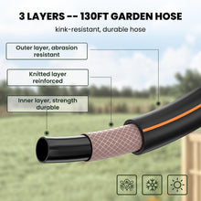 Load image into Gallery viewer, Giraffe Tools Retractable Garden Hose Reel 1/2 Inch x 130 ft, Super Heavy Duty, Any Length Lock, Slow Return System, Wall Mounted and 180 Deg Swivel Bracket