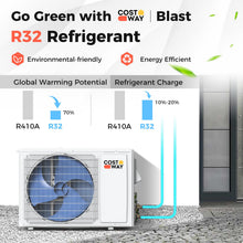 Load image into Gallery viewer, COSTWAY 12000BTU Mini Split Air Conditioner& Heater, 20 SEER2 115V Wall-Mounted Ductless AC Unit Cools Rooms up to 750 Sq. Ft, Energy Efficient Inverter AC with Heat Pump (Blast Series)