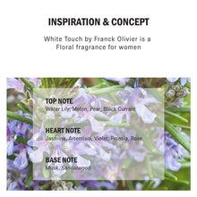Load image into Gallery viewer, Franck Olivier White Touch Eau de Parfum Spray, 3.4 Oz