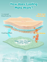 Load image into Gallery viewer, Rywell Dog Cooling Mat 2.0, Nature Green,44" x 32" Thick & Durable Cooling Mat for Extra Large Dogs, Long-Lasting Cool with Waterproof & Color-Changing Arc-Chill Tech (Q-Max>0.5) Washable& Non-Toxic