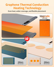 Load image into Gallery viewer, Food Warming Mat, Electric Warming Tray with 6 Level Temperature Settings,6 Hours Timer, Graphene Rapid Heating, Auto Shut-Off, Roll Up Food Warmer for Buffets Party, Countertop,Gatherings