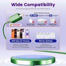 Load image into Gallery viewer, MagSafe 25W Wireless Charger for Apple Magnetic Fast Charging Pad