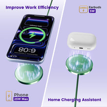Load image into Gallery viewer, MagSafe 25W Wireless Charger for Apple Magnetic Fast Charging Pad