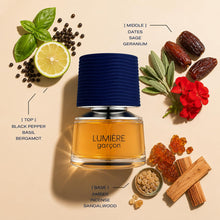 Load image into Gallery viewer, French Avenue Lumiere Garcon EDP 100ml