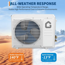 Load image into Gallery viewer, Air Conditioner, 24000 BTU Ductless Mini Split AC, Heating System, 19 SEER2, 208-230v, Cools, Heats 1500 Sq.Ft, Smart WiFi, Voice Control, Ultra Quiet 41 DB