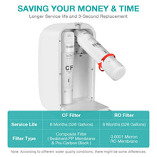 Load image into Gallery viewer, SimPure Y7P-BW Countertop Reverse Osmosis System (Comes with One Extra Replacement Cartridge)
