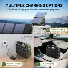 Load image into Gallery viewer, BROWEY 1600W (3200W Peak) Portable Power Station with 120W Solar Panel, 1024Wh LiFePO4 Battery with Built-in Solar Panel, Fast Charging, Solar Generator for Camping, RV, Home Backup, Emergency