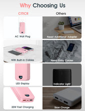 Load image into Gallery viewer, Portable Charger, 20000mAh PD20W Fast Charging Power Bank with Built-in Cables & Wall Plug, External Battery Pack with LED Display, Travel Essentials Battery Bank for iPhone, iPad, Samsung Fairy Pink