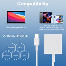 Load image into Gallery viewer, TIANSONG USB C SD Card Reader,USB 3.0 High Speed to SD Card Adapter for iPhone 15 Pro Max iPad Pro Trail Game Camera Viewer for MacBook Pro/Air iMac M1 M2 M3 Galaxy S23/S24 Android PhoneTablet (White)