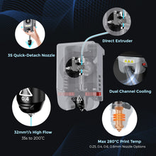 Load image into Gallery viewer, FLASHFORGE Adventurer 5M 3D Printer with Fully Auto Leveling, Max 600mm/s High Speed Printing, 280°C Direct Extruder with 3S Detachable Nozzle, CoreXY All Metal Structure, Print Size 220x220x220mm