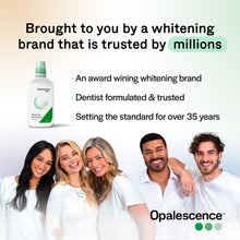 Load image into Gallery viewer, Opalescence Whitening Mouthwash – Teeth Whitening and Fresh Breath Mouthwash for Adults – Hydrogen Peroxide Formula, Alcohol-Free, Cool Mint Flavor (2 Bottles) 15.5 Fl Oz – Made by Ultradent 5447-2T