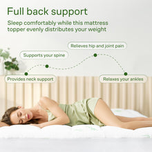 Load image into Gallery viewer, Niagara Sleep Solution Ultra Soft Queen Size Mattress Topper - Rayon Derived from Bamboo Pillow Top Mattress Pad for Back Pain Relief - Naturally Cooling for Hot Sleepers, Green