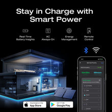 Load image into Gallery viewer, EF ECOFLOW DELTA Pro Ultra 6144Wh Power Station, 120/240V 7200W AC Output, Lifepo4 Home Battery Backup Expandable to 90kWh, 2H to Full Charge, Solar Generator for Home Use, Emergency, Camping, RV